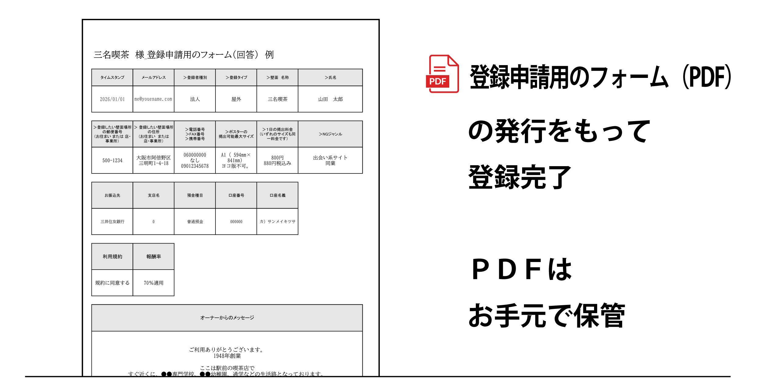 KABEHARI|カベハリ オーナー登録手順 登録申請用のフォーム（PDF）の発行をもって登録完了。ＰＤＦは
お手元で保管。